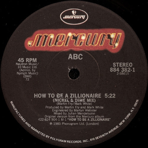 ABC – How To Be A... Zillionaire!
