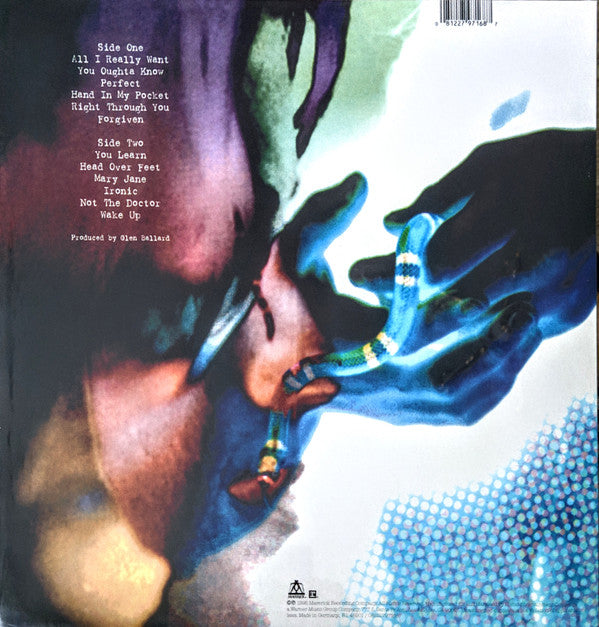 Alanis Morissette – Jagged Little Pill