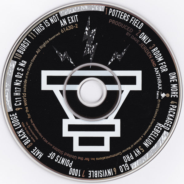 Anthrax – Sound Of White Noise