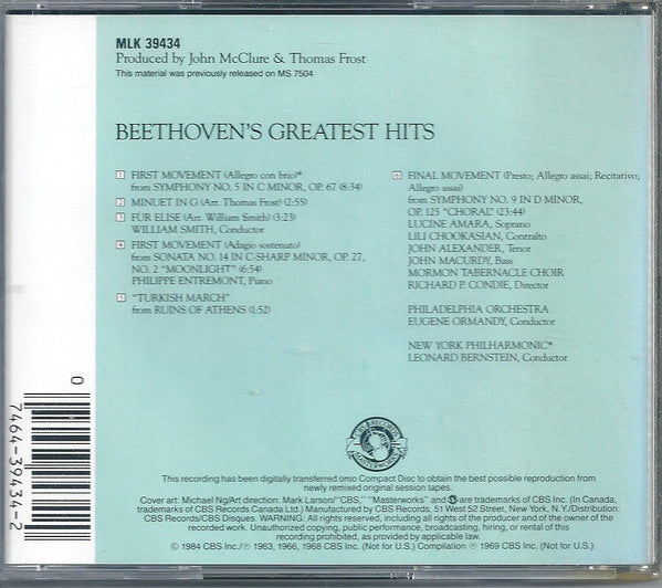 Beethoven – Beethoven's Greatest Hits