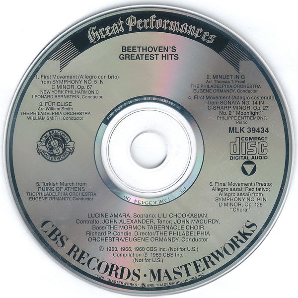 Beethoven – Beethoven's Greatest Hits