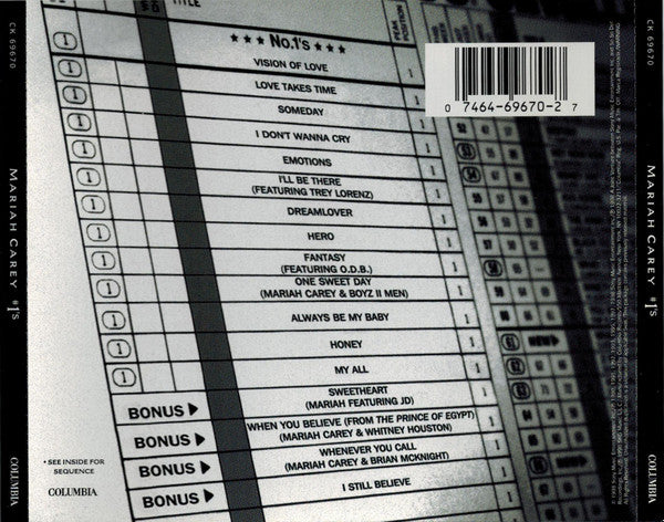 Mariah Carey – #1's