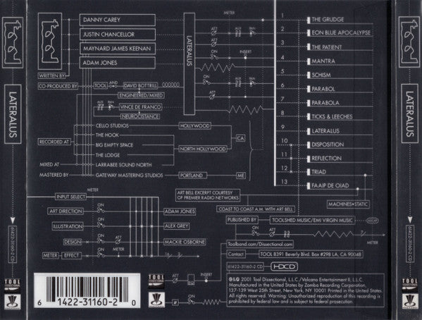 Tool – Lateralus