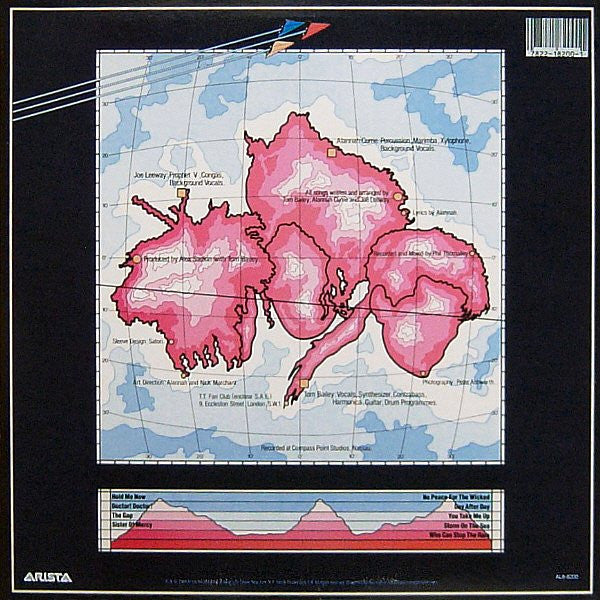 Thompson Twins ‎– Into The Gap